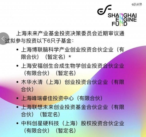 股票按月配资 上海国资, 一举投6家GP