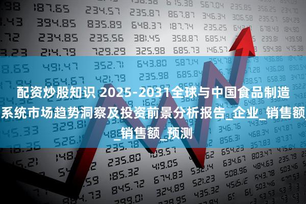 配资炒股知识 2025-2031全球与中国食品制造 ERP 系统市场趋势洞察及投资前景分析报告_企业_销售额_预测