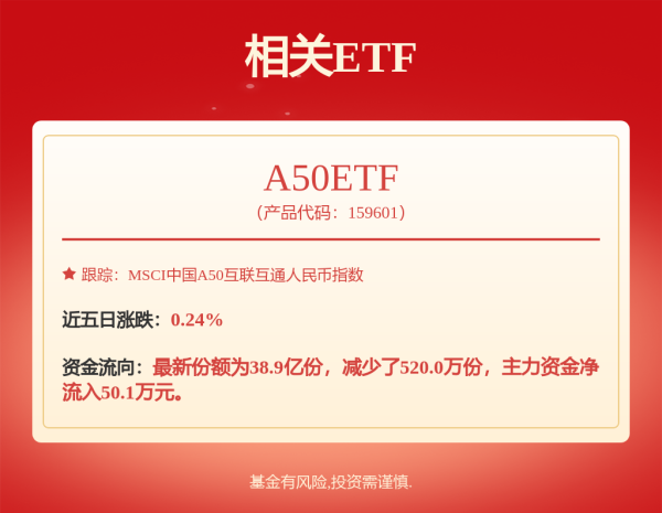 中国股票配资网网站 【企业动态】招商银行新增1件行政处罚，被罚款4000元