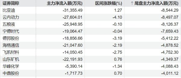 配资行业资讯 开能健康：副董事长瞿亚明当选原能细胞科技集团董事长
