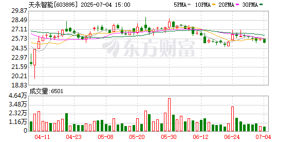 K图 603895_0